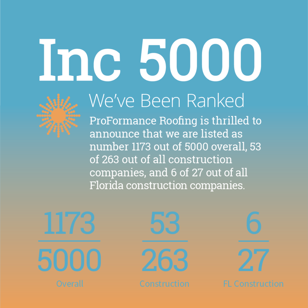 Inforgraph showing ProFormance Roofings Inc 5000 rankings.